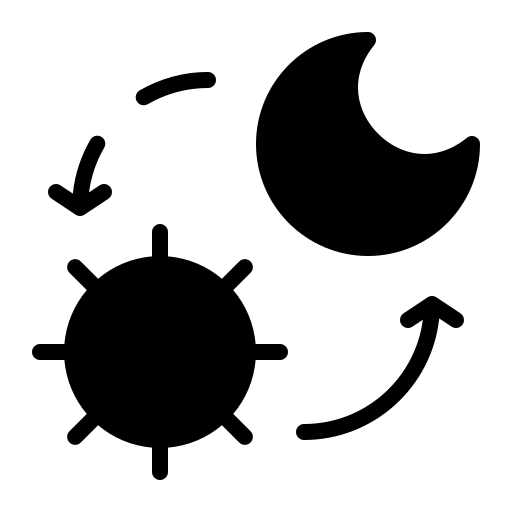 Auto theme